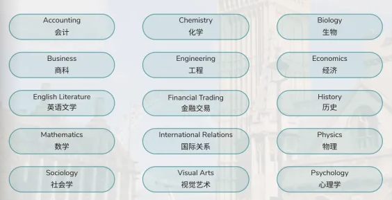 剑桥文理UFP开设的科目