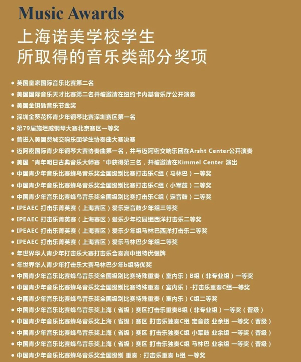 上海诺美学校学生所取得的音乐类部分奖项.jpg