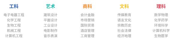 上海金山区枫叶学校选修课