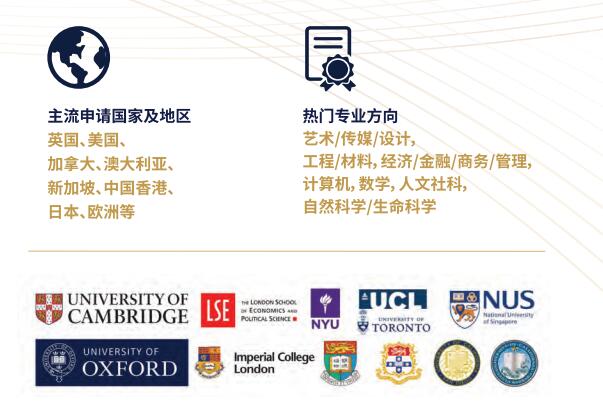 上海赫贤学校高中升学指导