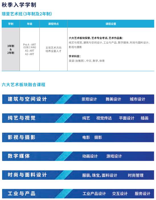 上海赫贤学校艺术课程