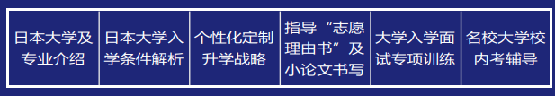 上海常青藤学校日本升学辅导课