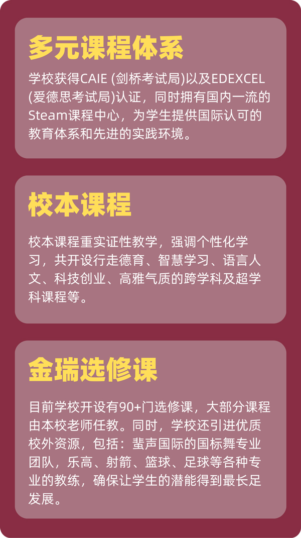 上海金瑞学校高中部课程设置