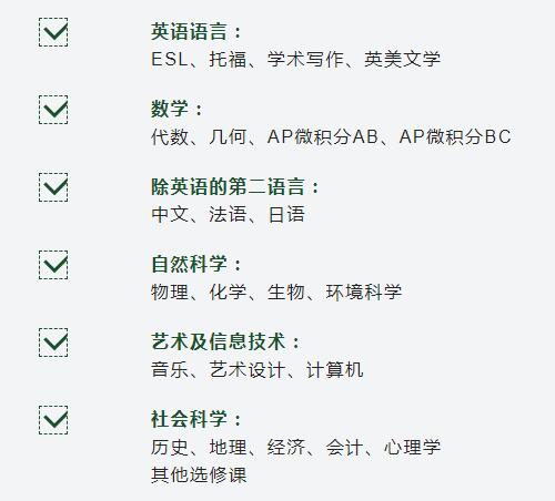 BANZ美高AP课程设置