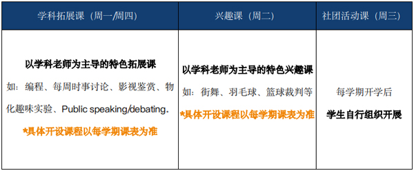 浦华曜ONE-拓展课程