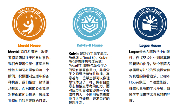 浦华曜ONE学院介绍