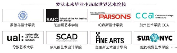 上海梦沃未来学院毕业生录取世界艺术院校.jpg