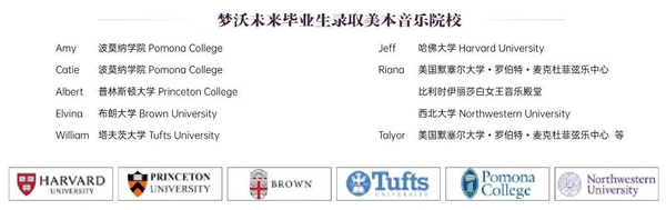 上海梦沃未来学院毕业生录取世界音乐学院.jpg