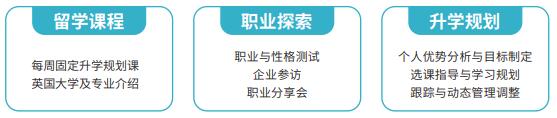 上海克勒学校国际部升学规划课程