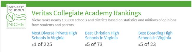 美国威睿达思学校被评为全美A+学校