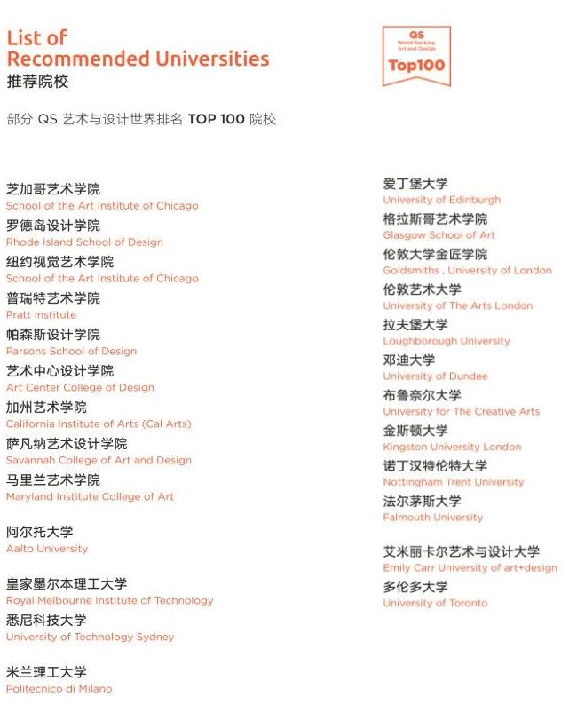 莱克顿艺术课程可申请大学