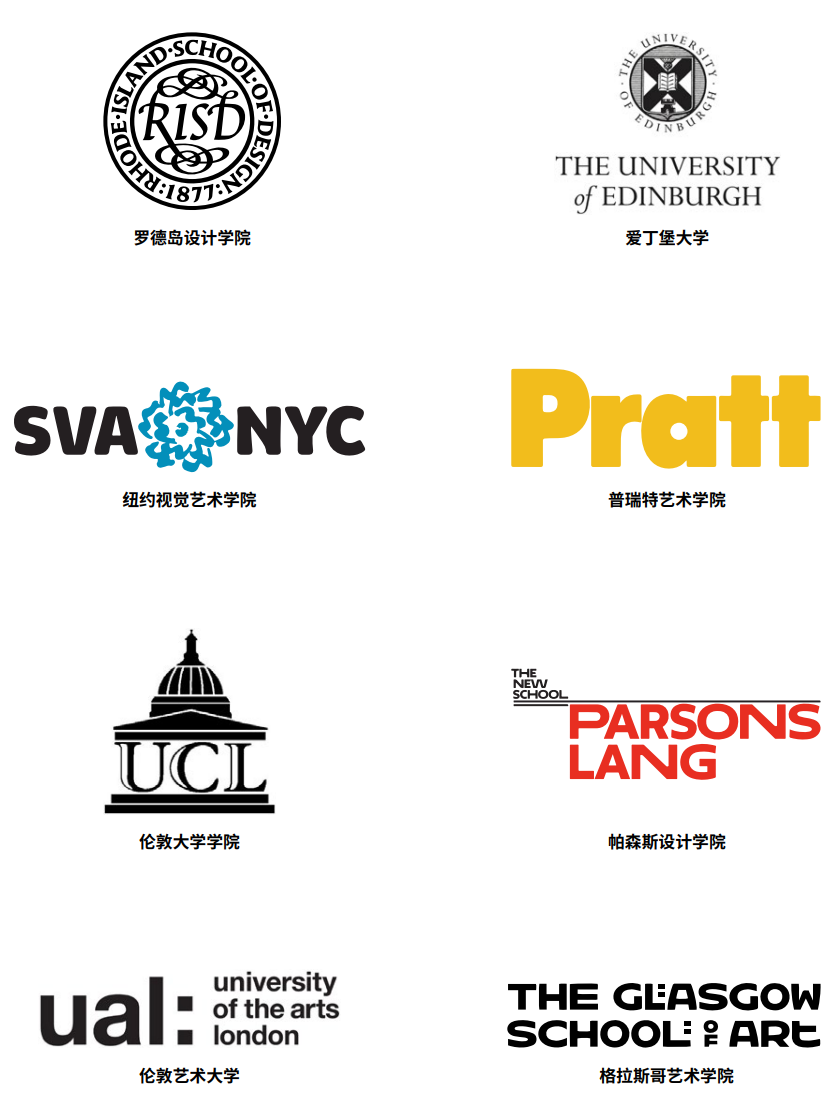 安生教育集团艺术课程升学成果