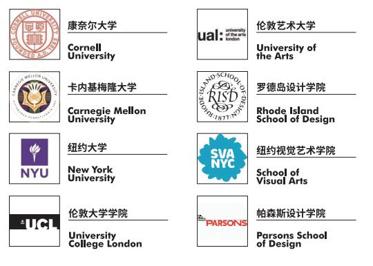西南位育国际部艺术大师班毕业生升学成果